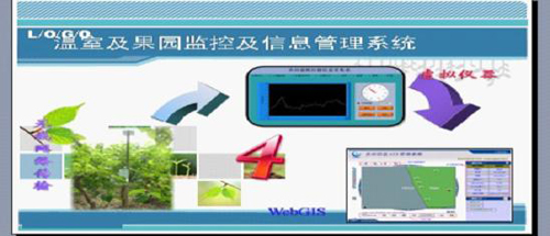 智慧型控制系统 智慧型控制系统