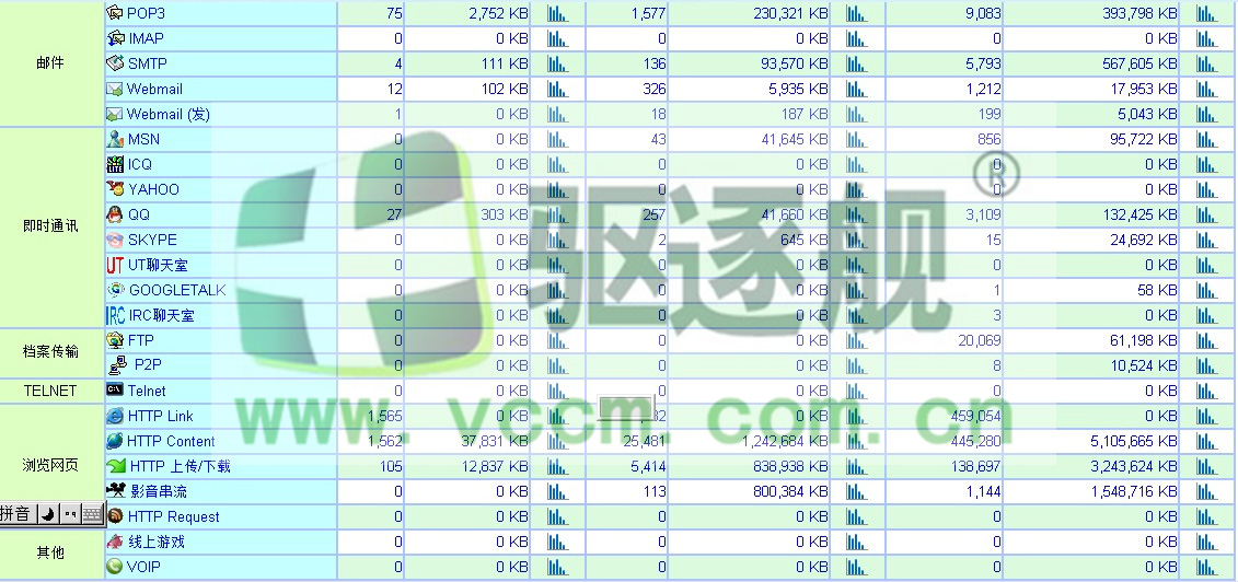 企业版远程控制软体