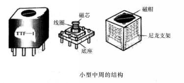 中频变压器