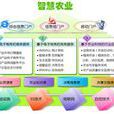 智慧农业(物联网是新一代信息技术的重要组成部分)
