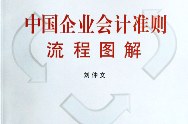 中国企业会计準则流程图解