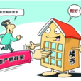 房产新政