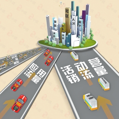 流量后向经营