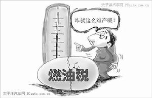行为税