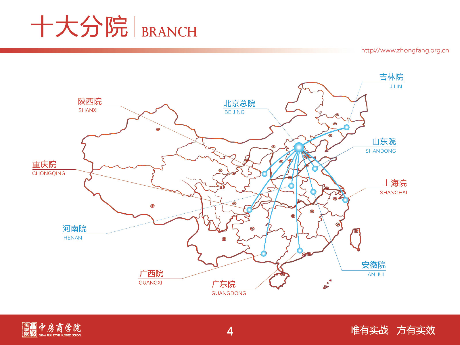 中房商学院 中房商学院