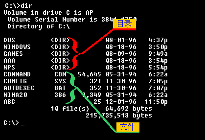 ms-dos作业系统