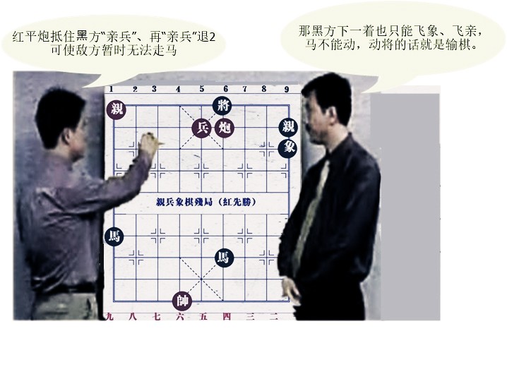 附ps讲解图: 附ps讲解图: