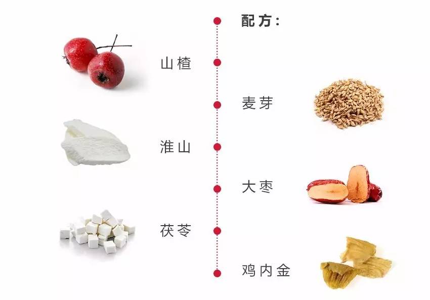 多酚氧化酶