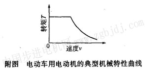 电动汽车电机 电动汽车电机