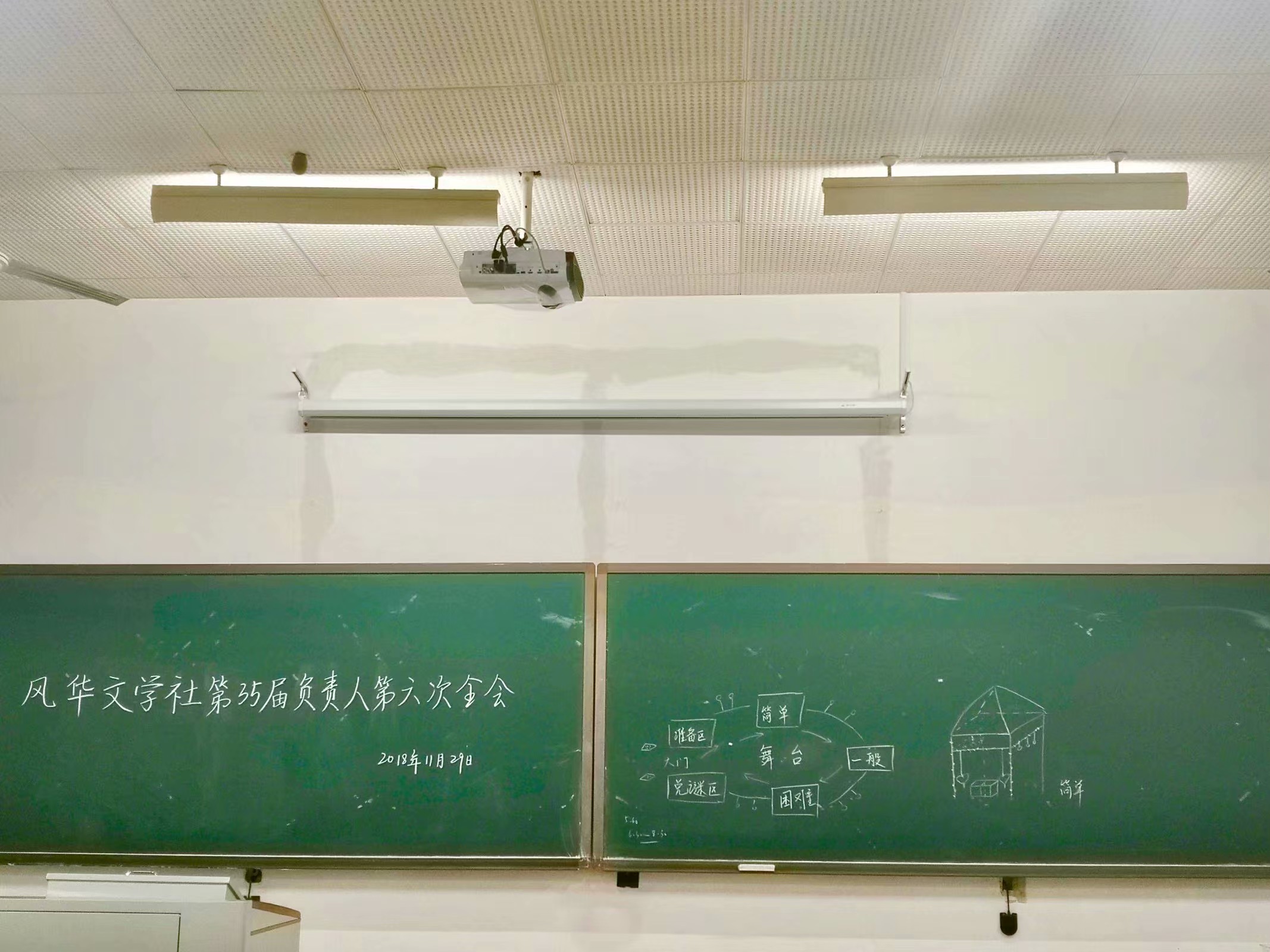 风华文学社第35届负责人第六次全会