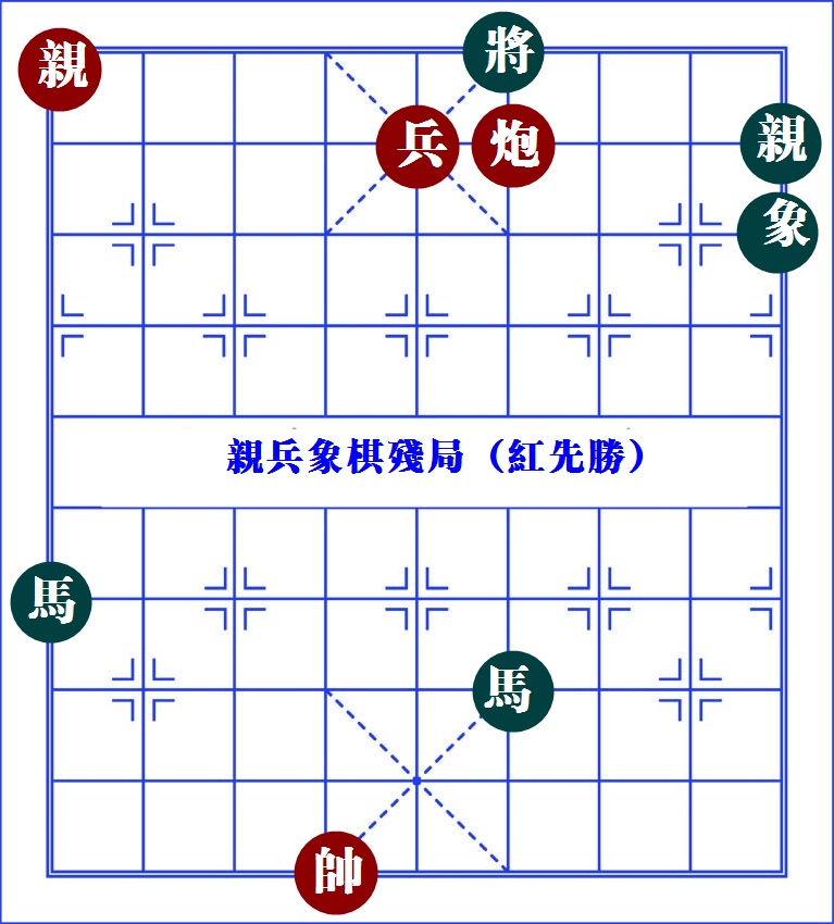 亲兵象棋 亲兵象棋