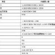 递延税款