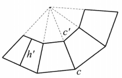 图3(b) 图3(b)
