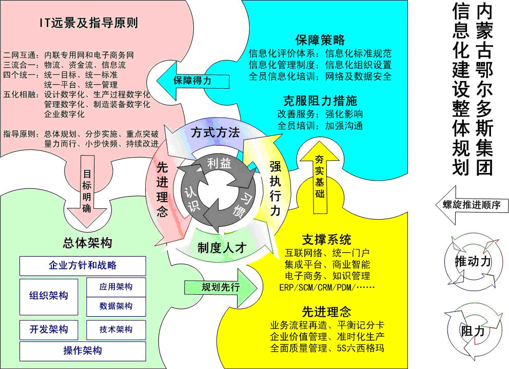 昆明德翔科技有限公司 昆明德翔科技有限公司