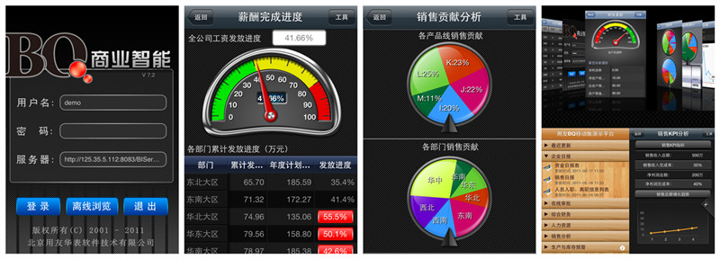 用友BQ 用友BQ