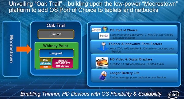 oak trail oak trail