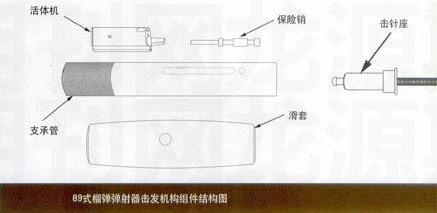 击发装置 击发装置