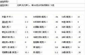 毛竹笋 毛竹笋