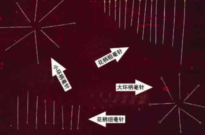 毫针