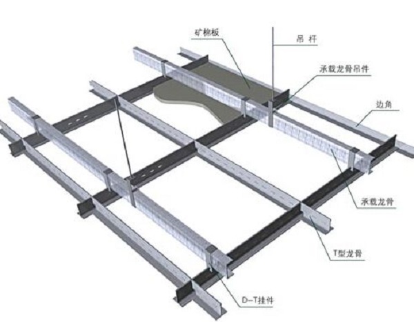 方龙骨