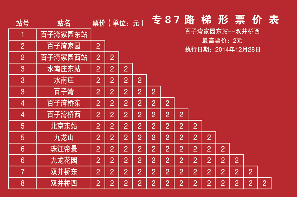 百子湾家园东站——双井桥西站 百子湾家园东站——双井桥西站