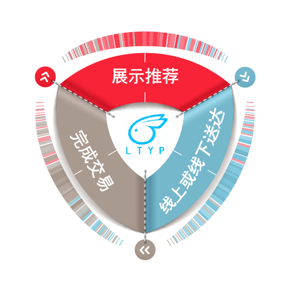 乐途逸品 乐途逸品