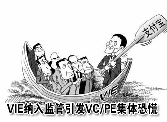 可变利益实体 可变利益实体