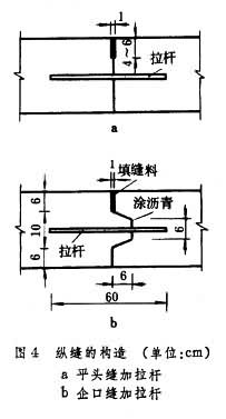 图4 图4