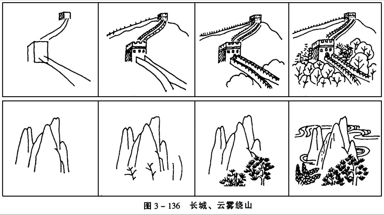 风景简笔画 风景简笔画