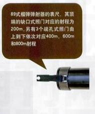 表尺 表尺