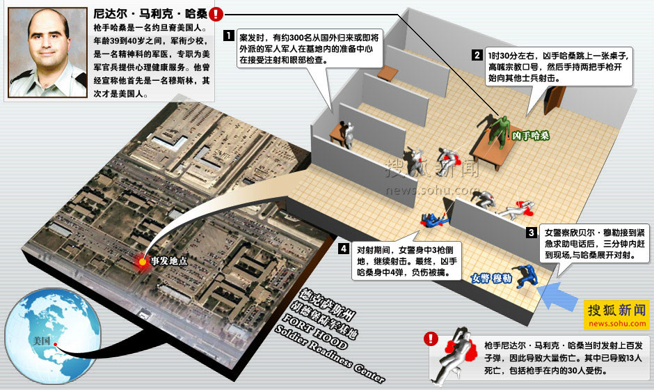 胡德堡陆军基地(美国胡德堡陆军基地)