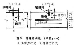 图3 图3