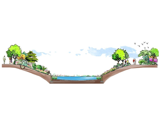 河流断面