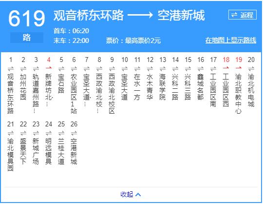 重庆公交619路