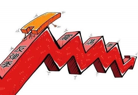 反压