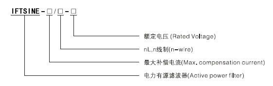 上海信元瑞电气有限公司