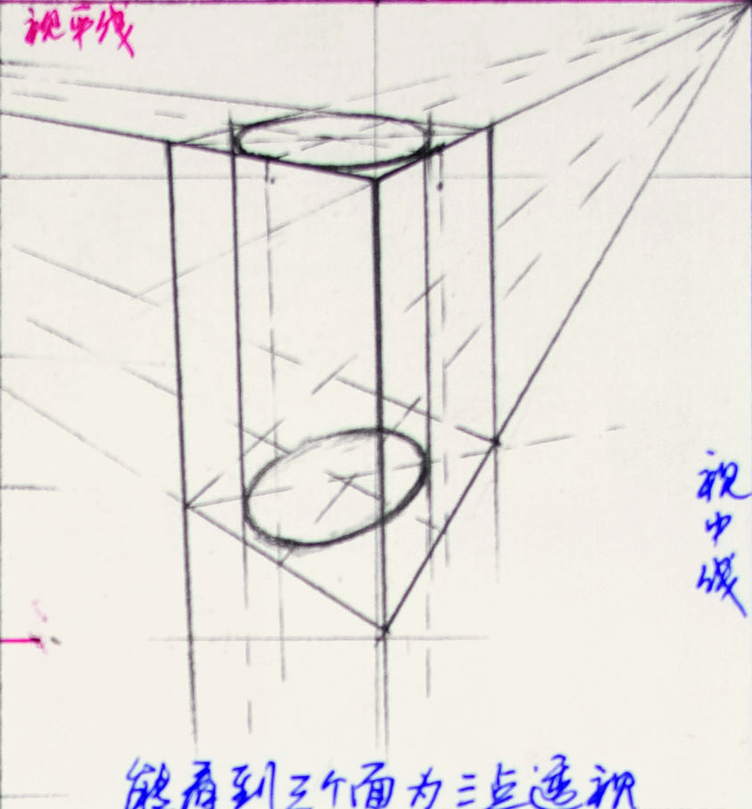 圆柱体三点透视 圆柱体三点透视