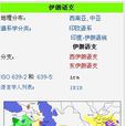 伊朗语支