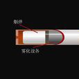 益品电子菸