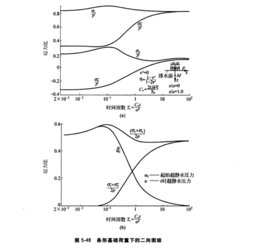 曼代尔－克雷尔效应