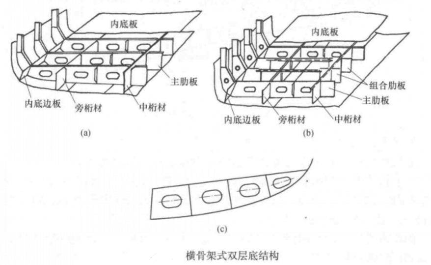 图4 图4