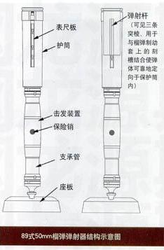 结构示意图 结构示意图