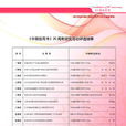 银行卡业务管理办法