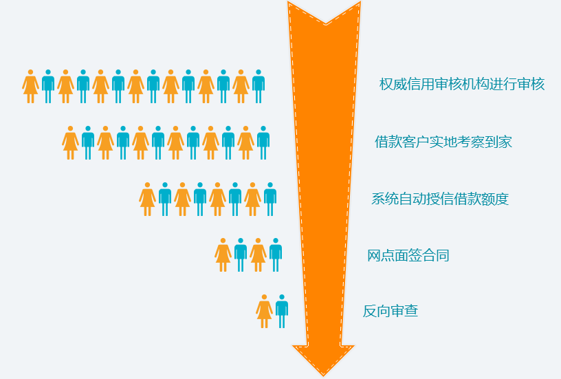 金信网 金信网