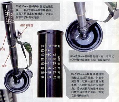 89A式50mm榴弹弹射器的改进 89A式50mm榴弹弹射器的改进