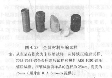 图2 图2