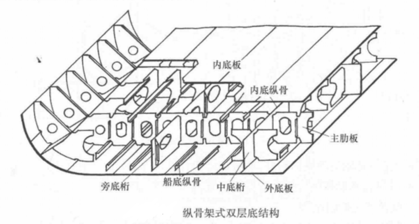 图5 图5