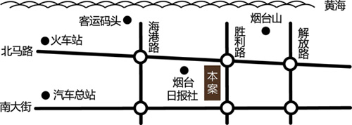 项目位置 项目位置