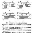 接触电效应