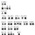 振假名